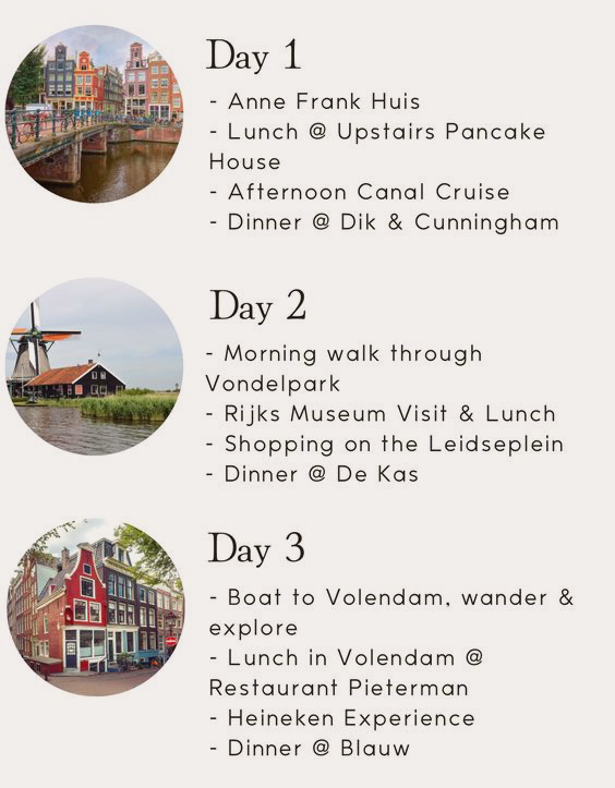 map of Amsterdam